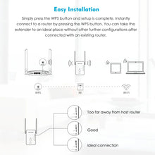 Load image into Gallery viewer, Wavlink Dual Band Wireless WiFi Repeater 2.4G&5G WiFi Extender/Router WiFi Boost Easy Install Wall-plug WPS Button