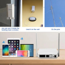 Load image into Gallery viewer, Yeacomm YF-P11K 4G CPE WiFi Kit outdoor LTE Router and indoor Wireless Access Point 2*LAN 2.4GHz WiFi Router Repeater Signal Booster