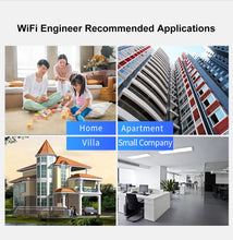Load image into Gallery viewer, Comfast 4pcs 300Mbps In-wall AP 2*2dBi RJ45 USB Port Wireless Access point + 1pc AC Router Gateway for Hotel Villa PUB Company