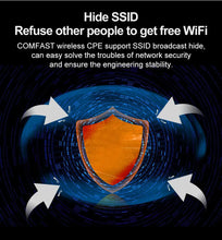 Load image into Gallery viewer, 1KM WiFi Range Wireless Outdoor CPE Router WIFI Extender 2.4G 300Mbps WiFi Bridge Access Point AP Antenna Repeater CF-E130