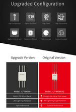 Load image into Gallery viewer, COMFAST WA900 1750Mbps Gigabit Wireless Outdoor AP Router Dual Band Wifi Access Point 802.11AC 6*8dBi Antenna WiFi Cover Base Station