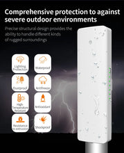 Load image into Gallery viewer, Comfast 5-10KM Outdoor Access Point 300Mbps Long Range Router CPE 5GHz Wireless Radio Bridge 2*14dBi Antenna Nanostation