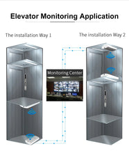 Load image into Gallery viewer, COMFAST 300Mbps Outdoor Wireles Radio Bridge 2.4Ghz 1km Long Range Access Point 5dBi WiFi Antenna Nanostation CPE CF-E130N