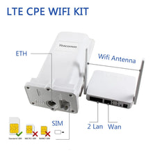 Load image into Gallery viewer, Support POE Yeacomm YF-P11 Outdoor 4G CPE Router Access Point Bridge LTE 150M Wth 8dbi Built-in Antenna