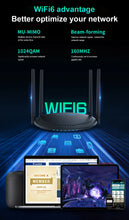 Load image into Gallery viewer, Wavlink AX1800 WiFi 6 Mesh 5GHz Dual Band WiFi Extender Wifi Router Signal Booster Repeater Extend Gigabit Amplifier For Home