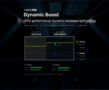 Load image into Gallery viewer, Lenovo Professional Gaming Laptop Legion Y9000X With i7-10875H RTX 2060 Max-Q 6GB GPU 15.6 Inch Backlit 144Hz Refresh Rate