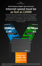 Load image into Gallery viewer, TOTOLINK A720R AC1200 WiFi Router 2.4GHz/5GHz WiFi Repeater 4*5dBi External Antennas Support IPTV