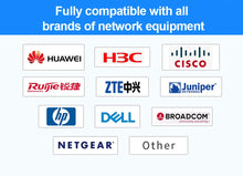 Load image into Gallery viewer, ONTi 10G SFP+ AOC Cable - 10GBASE Active Optical SFP Cable, 1-100Meter, for Cisco, Huawei, MikroTik, HP, Intel, Dell...Etc Switches