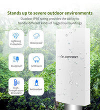 Load image into Gallery viewer, COMFAST CF-EW71 V2 300Mbps Dual-Band Outdoor Wireless Access Point Repeater Router High POE Power 1-Year Warranty CE FCC RoHS Certified