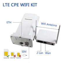 Load image into Gallery viewer, Yeacomm YF-P11K 4G CPE WiFi Kit outdoor LTE Router and indoor Wireless Access Point 2*LAN 2.4GHz WiFi Router Repeater Signal Booster