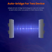 Load image into Gallery viewer, Tenda 2.4GHz Outdoor Long-Range CPE 12dBi, 5km+ | Point to Point Wireless Bridge | AP/Station/WISP/P2MP/WDS Repeater/Router