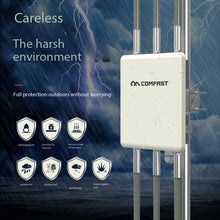 Load image into Gallery viewer, COMFAST Outdoor AX3000M Dual-band Wireless Access Point Long Range CPE Waterproof IP67 FRP 8dBi Omnidirectional Antennas CF-WA937