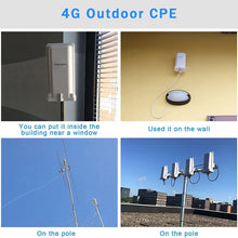 Load image into Gallery viewer, Support POE Yeacomm YF-P11 Outdoor 4G CPE Router Access Point Bridge LTE 150M Wth 8dbi Built-in Antenna
