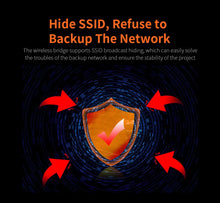 Load image into Gallery viewer, Comfast 5-11KM 5GHz Outdoor Access Point Wireless Bridge Long Distance WiFi CPE Router Wifi Signal Amplifier Extender AP