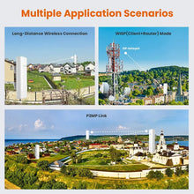 Load image into Gallery viewer, Tenda 2.4GHz Outdoor Long-Range CPE 12dBi, 5km+ | Point to Point Wireless Bridge | AP/Station/WISP/P2MP/WDS Repeater/Router