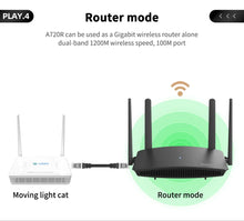 Load image into Gallery viewer, TOTOLINK A720R AC1200 WiFi Router 2.4GHz/5GHz WiFi Repeater 4*5dBi External Antennas Support IPTV
