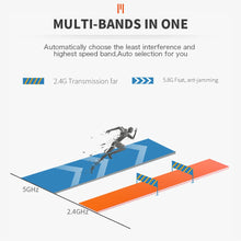 Load image into Gallery viewer, COMFAST CF-EW72 V2 Dual Band 2.4G+5.8G Outdoor WiFi Router Waterproof Range Extender 1200Mbs AP