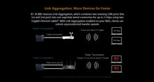 Load image into Gallery viewer, ASUS RT-AC88U AC3100 WiFi Router Top 5 Best Gaming 4K Wireless Router VPN Client 802.11ac 3167Mbps MU-MIMO 2.4GHz/5GHz 8*1000Mbps