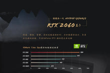 Load image into Gallery viewer, Lenovo Gaming Laptop Legion Y7000P R7000P With i7 NVIDIA RTX 3060 6GB Video 32GB Ram Backlit 15.6 Inch 165Hz