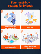 Load image into Gallery viewer, Tenda O1-5G 1KM 5GHz Outdoor CPE Wireless 9dbi WIFI Repeater Extender Router AP Access Point Wi-Fi Bridge with POE/DC Adapter