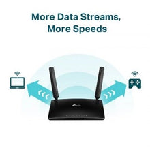 Load image into Gallery viewer, TP-Link Archer MR600 LTE-A CAT6 AC1200 Wireless Dual-Band Gigabit Router, 1× 10/100/1000Mbps LAN/WAN port, 3× 10/100/1000Mbps LAN ports, LTE-A 300Mbps