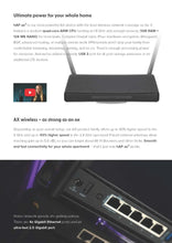 Load image into Gallery viewer, MIKROTIK C53UiG+5HPaxD2HPaxD Wireless router hAP ax3 access point C53UiG+5HPaxD2HPaxD Wireless Router WiFi AP Hotspot
