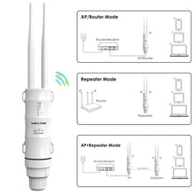 Load image into Gallery viewer, Wavlink Weatherproof Outdoor WiFi AP/Repeater/Router Extender 5G 2.4G Bridge WiFi Signal Booster POE wifi extender long range
