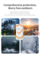 Load image into Gallery viewer, COMFAST Outdoor Wifi Repeater 300Mbps AP WiFi Antenna 11dBI Signal Booster 2.4G WiFi 802.11b,Wi-Fi 802.11g,Wi-Fi 802.11n