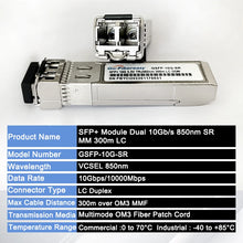 Load image into Gallery viewer, 10Gb SFP Module Multimode 10GBASE-SR 850nm Dual LC Compatible with Ubiquiti/Mikrotik/Cisco SFP-10G-SR Fiber Optical Transceiver