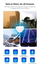 Load image into Gallery viewer, COMFAST 3000Mbps Dual Band 48V POE Adapter WiFi6 Outdoor Router WiFi Access Point, 2.4GHz/5.8GHz, WiFi 802.11 ax, 5*4dBi Built-in Antennas