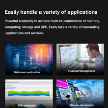 Load image into Gallery viewer, Dell PowerEdge R640/ Intel Xeon Gold 5218 2.3G/32GB/1.2TB 10K RPM SAS Rack server 2.3GHz Data Center Rack Server