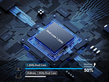 Load image into Gallery viewer, Wavlink AX3000 WiFi 6 Gigabit Wireless Router Dual Band Mesh Router 802.11ax for Gaming VR Wi-Fi 6 Router Support 160MHz&IPv6