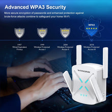 Load image into Gallery viewer, COMFAST AX1800 WiFi6 Repeater WiFi5 Network Router Extender 5G+2.4GHz Repeater Signal Booster WLAN Amplifier