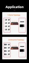 Load image into Gallery viewer, keepLink POE Switch 1000 Mbps 8 Ports Network Standard POE Ethernet Switch 52V Built-in Power For CCTV IP Camera/Wifi Router