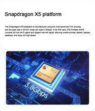 Load image into Gallery viewer, Original ZTE MU5002 5G WiFi6 Pro Portable Hotspot CAT22 Gigabit Router with SIM Card slot 4500mAh battery Max 32 Users