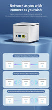 Load image into Gallery viewer, Comfast AX1500 WiFi6 Mesh System Wireless Gigabit Router Wi-Fi6 Mesh Whole House WiFi 6 Mesh Cover Router Range Extender 1 Pack