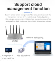Load image into Gallery viewer, WG3526 4G Router SIM Card Wireless Wifi 1000mbps 4g Modem Gigabit LAN Dual Band 2.4Ghz 5Ghz USB3.0 6 Antennas for 64 Devices