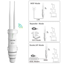 Load image into Gallery viewer, WavLink AERIAL HD2 – AC600 Dual-band High Power Outdoor Wireless Access Point/Range Extender/Router with PoE and High Gain Antennas