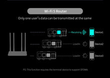 Load image into Gallery viewer, COMFAST WiFi6 Router AX3000 Mesh System WiFi Router Full Gigabit With 4*5dbi High Gain Antennas Wider Coverage Extender