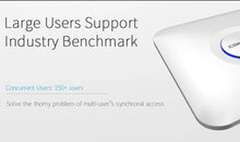 Load image into Gallery viewer, COMFAST CF-E375ACV2 AP1300Mbps Dual Band Gigabit AP Wave 2 Ceiling Access Point WiFi Router Signal Enhancement Covers Whole House