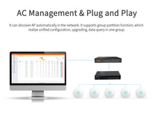 Load image into Gallery viewer, COMFAST 5-port Gigabit PoE Core Authentication Gateway Support OrangeOS Multi Wan Seamless Roaming Access Router AC Routing Controler
