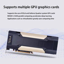 Load image into Gallery viewer, Dell PowerEdge R760xs Server 2U rack xeon cpu computer network server 8 PCIe slots 4th generation Intel Xeon Scalable Processor
