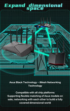 Load image into Gallery viewer, ASUS TX-6000 Wi-Fi Gaming Router with Dedicated Gaming Ports 2.5G Dual LAN Ports, 3-Step Port Forwarding, AiMesh Networking