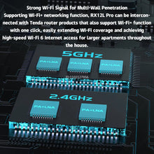 Load image into Gallery viewer, Tenda AX3000 MESH WiFi6 Gigabit Wireless Router 3000M Wireless Speed 2.4G&5G Dual Band Home Gaming Intelligent Hotspot
