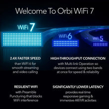 Load image into Gallery viewer, Orbi 970 Series Quad-Band WiFi 7 Mesh Router (RBE971S), Covers Up to 3,300 sq. ft., 27Gbps, 200 Devices, 10Gig Internet Ports