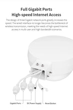 Load image into Gallery viewer, COMFAST 3000Mbps Dual Band 48V POE Adapter WiFi6 Outdoor Router WiFi Access Point, 2.4GHz/5.8GHz, WiFi 802.11 ax, 5*4dBi Built-in Antennas