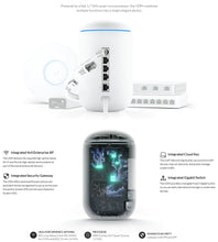 Load image into Gallery viewer, Ubiquiti UDM Dream Machine All-in-one console and security gateway designed to support powerful LAN & Dual-band WiFi 5 networks