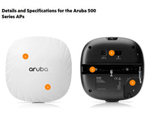 Load image into Gallery viewer, ARUBA Networks APIN0505 AP-505 / IAP-505(RW) Indoor Access Point AP Wi-Fi 6 802.11ax OFDMA 1.5 Gbps, 256 clients per radio