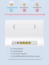 Load image into Gallery viewer, COMFAST CF-ER10 300Mbps 4G LTE WiFi Wireless Router SIM Card CAT4 Router LAN RJ45 Port 2.4G Router WiFi Modem Outdoor AP