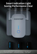 Load image into Gallery viewer, COMFAST 1200Mbps WiFi Repeater Amplifier Wireless Range Extender 2.4/5Ghz Router Booster 4*3dbi Antenna CF-WR758ACV3